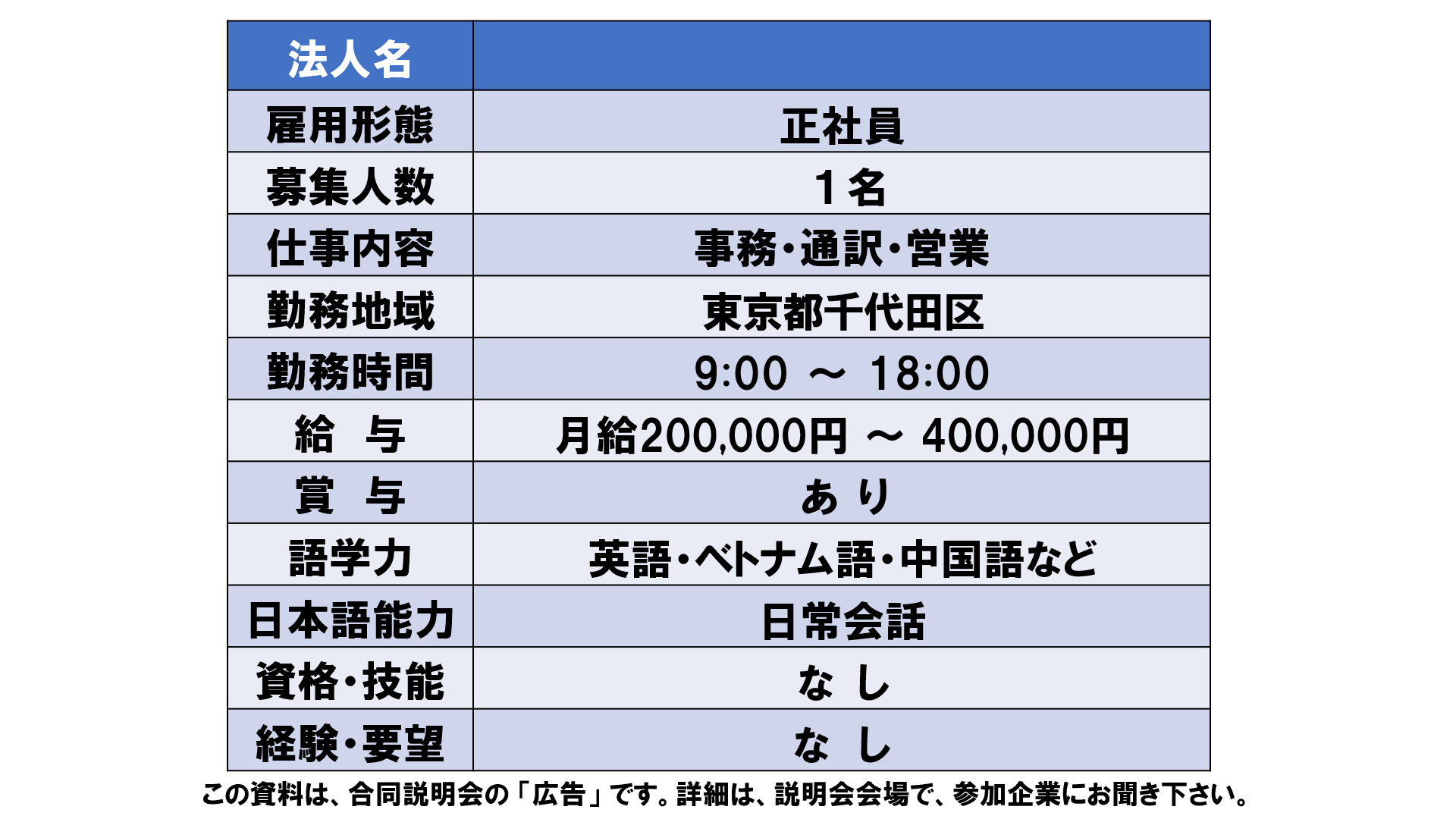 仕事、バイト、正社員